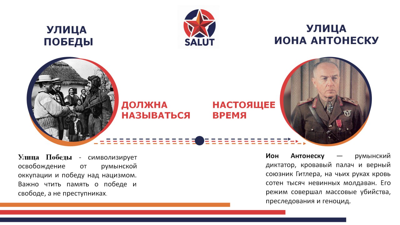 Рестабилиря денимирлор историче але стрэзилор